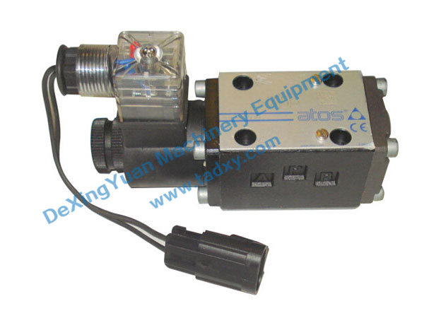 c鿴ԔϢ}Solenoid Valve xΔ2867
